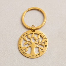 Load image into Gallery viewer, Tree of life keychain
