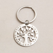 Load image into Gallery viewer, Tree of life keychain
