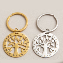 Load image into Gallery viewer, Tree of life keychain
